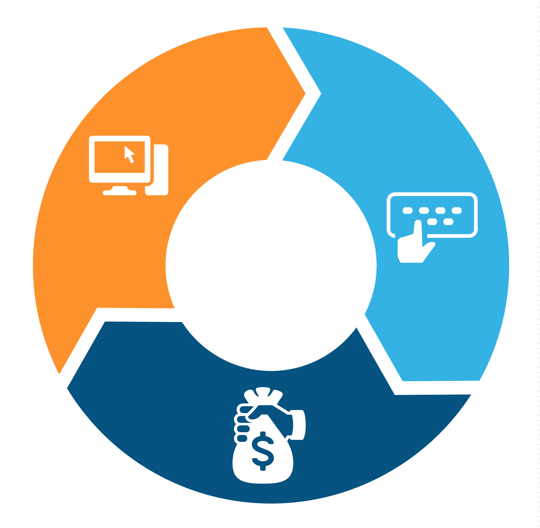 Unclaimed Property process cycle image